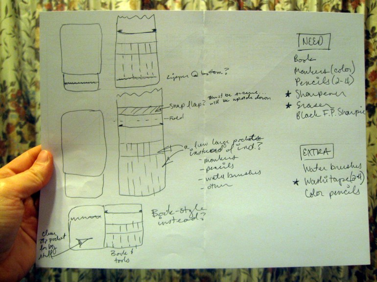 This is where my pattern drafting starts. Quick sketches, ideas and a few notes.